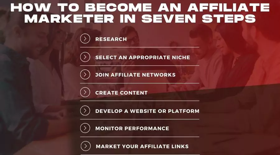 How to Become an Affiliate Marketer in Seven Steps