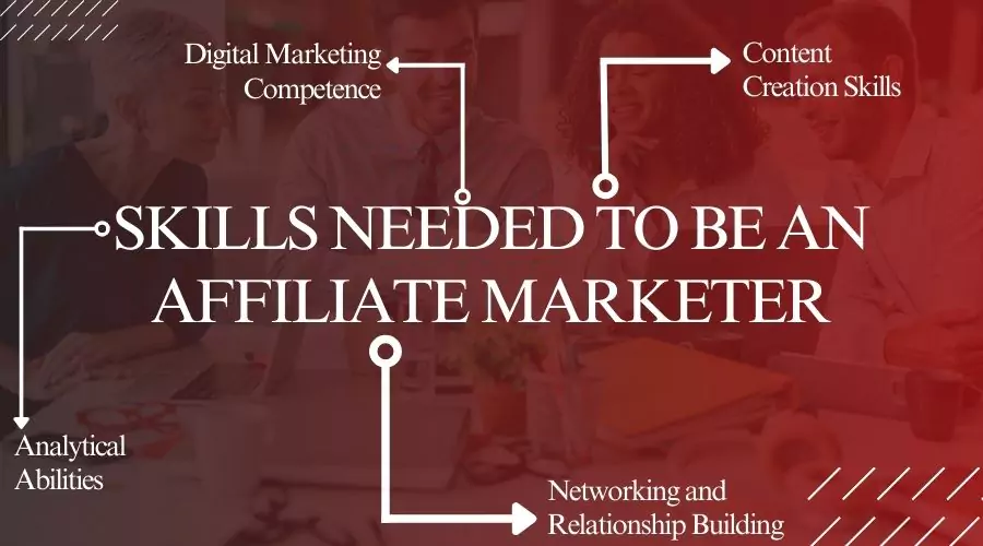 Skills Needed to be an Affiliate Marketer