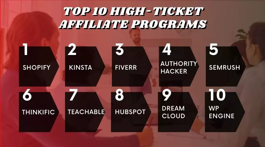 Benefits of High-Ticket Affiliate Programs