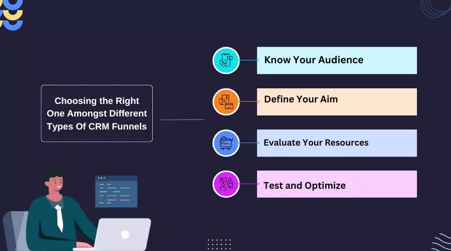 Choosing the Right One Amongst Different Types Of CRM Funnels