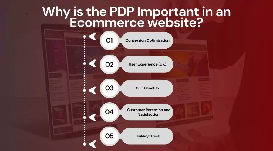 Why is the PDP Important in an Ecommerce website?