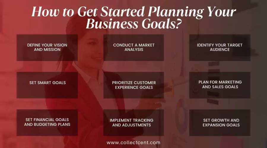 How to Get Started Planning Your Business Goals?  