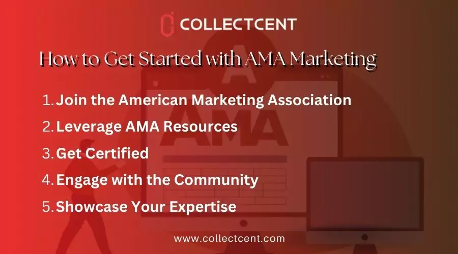 How to Get Started with AMA Marketing