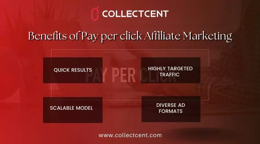 Benefits of Pay per click Affiliate Marketing